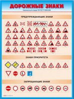 Стенды "Дорожные знаки № 4" - fgospostavki.ru - Донецк