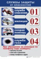 Комплект таблиц "ОБЖ 1-4 класс" - fgospostavki.ru - Донецк