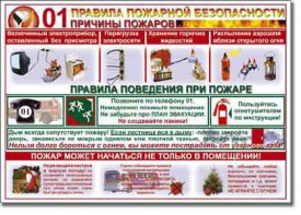 Таблица "Правила пожарной безопасности" - fgospostavki.ru - Донецк