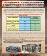 Стенд "1942 год. Начало перелома в ходе Великой Отечественной" - fgospostavki.ru - Донецк