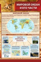Стенд "Мировой океан и его части" - fgospostavki.ru - Донецк