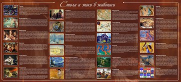 Стенд "Стили и эпохи в живописи" Вариант 2 - fgospostavki.ru - Донецк