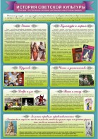 "История светской культуры" Вариант 2 - fgospostavki.ru - Донецк