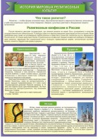 Стенд "История Мировых религий" - fgospostavki.ru - Донецк
