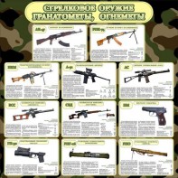 Стенд "Стрелковое оружие гранатометы, огнеметы" Вариант 1 - fgospostavki.ru - Донецк
