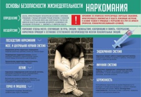 Стенд "Наркомания" - fgospostavki.ru - Донецк