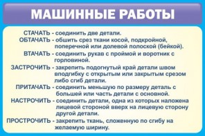 Стенд "Машинные работы" - fgospostavki.ru - Донецк