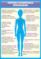Стенд "Снятие мерок" Вариант 2 - fgospostavki.ru - Донецк