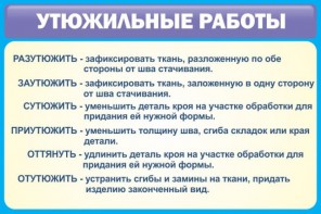 Стенд "Утюжильные работы" - fgospostavki.ru - Донецк