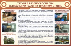 Стенд "Техника безопасности при выполнении работ на токарном станке" - fgospostavki.ru - Донецк
