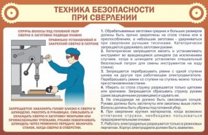 Стенд "Техника безопасности при сверлении" - fgospostavki.ru - Донецк