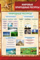 Стенд "Мировые природные ресурсы" - fgospostavki.ru - Донецк