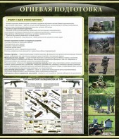Стенд "Огневая подготовка" Вариант 3 - fgospostavki.ru - Донецк