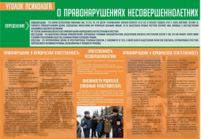 Стенд "Уголок психолога" Вариант 4 - fgospostavki.ru - Донецк