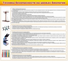 Стенд "Техника безопасности на уроках биологии" Вариант 2 - fgospostavki.ru - Донецк