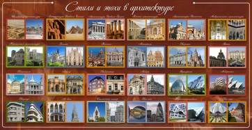 Стенд "Стили и эпохи в архитектуре" - fgospostavki.ru - Донецк