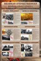 Стенд "Великая Отечественная война" (битвы) - fgospostavki.ru - Донецк