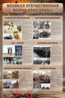 Стенд "Великая Отечественная война" (события) - fgospostavki.ru - Донецк