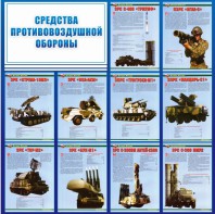 Стенд "Средства противовоздушной обороны" - fgospostavki.ru - Донецк