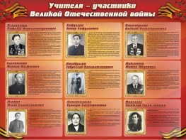 Стенд "Учителя-участники Великой Отечественной войны" - fgospostavki.ru - Донецк