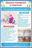 Стенд "Правила поведения в спортзале №1" - fgospostavki.ru - Донецк