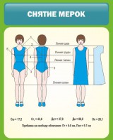 Стенд "Снятие мерок" Вариант 1 - fgospostavki.ru - Донецк
