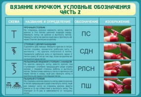 Стенд "Вязание крючком. Условные обозначения. Часть 2" - fgospostavki.ru - Донецк