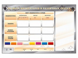Электрифицированный оптический стенд "Окраска индикаторов в различных средах" с маркерными полями - fgospostavki.ru - Донецк