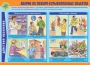 Комплект плакатов "Действия населения в ЧС техногенного характера" - fgospostavki.ru - Донецк