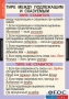 Комплект таблиц. Русский язык. Основные правила орфографии и пунктуации - fgospostavki.ru - Донецк