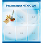 Стенд "Реализация ФГОС ДО" - fgospostavki.ru - Донецк
