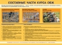 Комплект плакатов "Основы безопасности жизнедеятельности" - fgospostavki.ru - Донецк