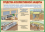 Комплект плакатов "Защитные сооружения ГО" (без обложки) - fgospostavki.ru - Донецк