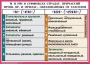Комплект таблиц. Орфография и пунктуация 6-7 класс - fgospostavki.ru - Донецк