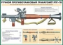 Комплект плакатов "Огневая подготовка" (10 плакатов) - fgospostavki.ru - Донецк