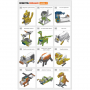 Робототехнический набор ROBOTIS DREAM II Level 1 Kit - fgospostavki.ru - Донецк