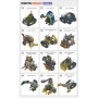 Робототехнический набор ROBOTIS DREAM II Level 5 Kit - fgospostavki.ru - Донецк