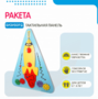 Бизиборд «Ракета» - fgospostavki.ru - Донецк