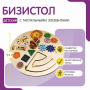 Бизистол «№1» - fgospostavki.ru - Донецк