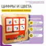 Развивающая детская панель (с элементами на магнитах) - fgospostavki.ru - Донецк